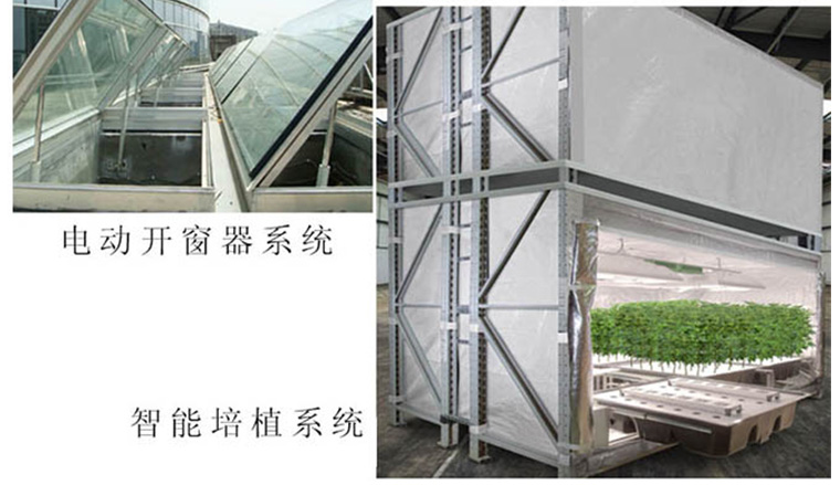 工業(yè)電動推桿應(yīng)用