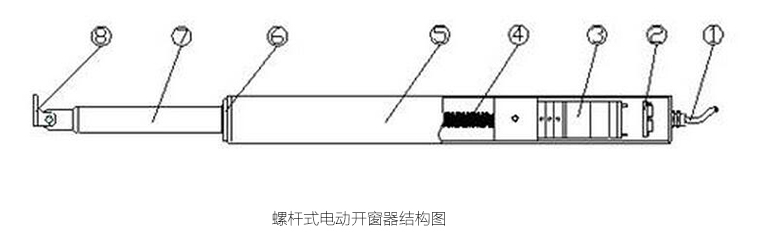 螺桿式電動開窗器