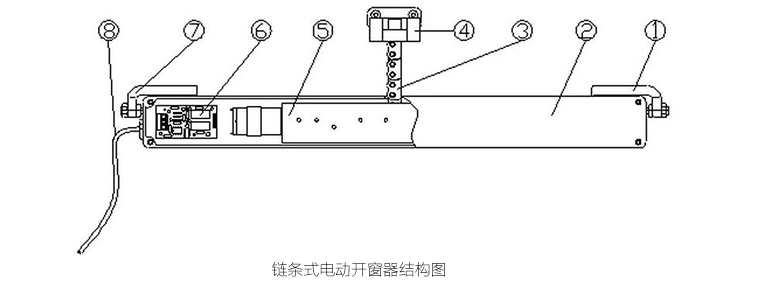 鏈條式電動開窗器
