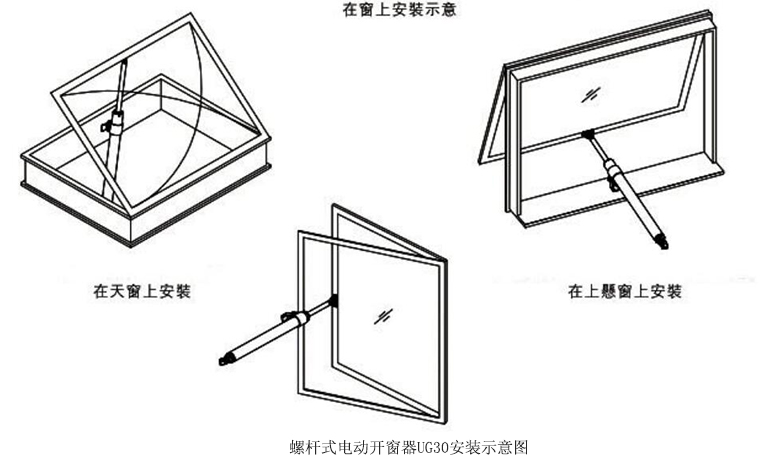 如何對電動開窗器安裝詳細(xì)步驟