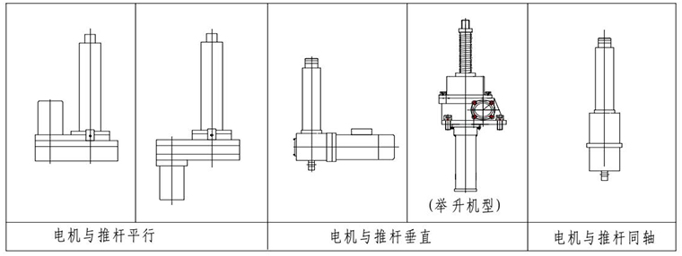電動(dòng)推桿總布置方案 電動(dòng)推桿總布置方案