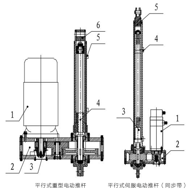 平行式重型|伺服電動推桿（線性致動器）