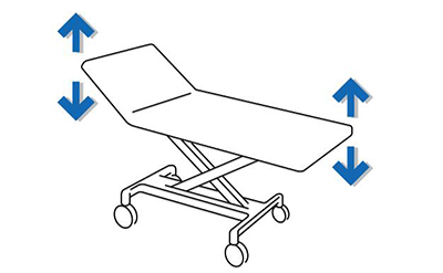 醫(yī)療護(hù)理床電動(dòng)推桿