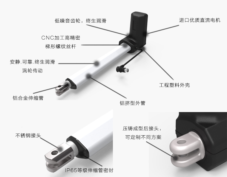 電動推桿 電動推桿