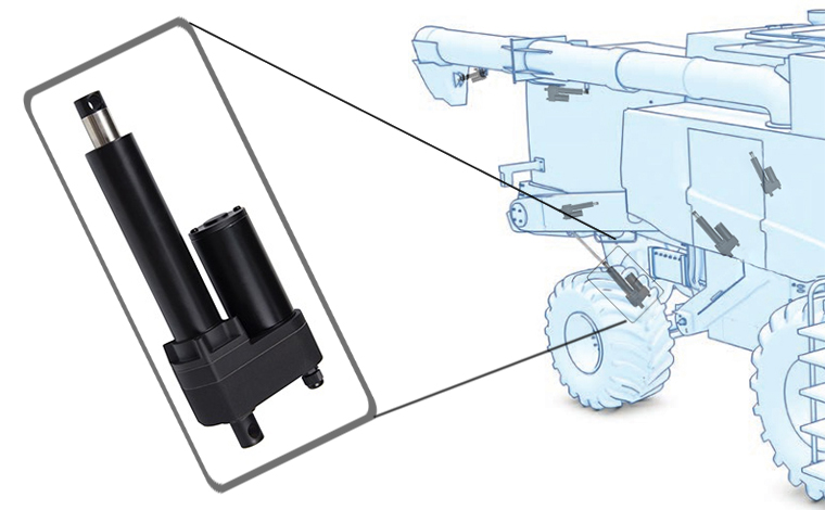 特姆優(yōu)電動推桿解決方案-應(yīng)用在收割機上 特姆優(yōu)電動推桿解決方案-應(yīng)用在收割機上