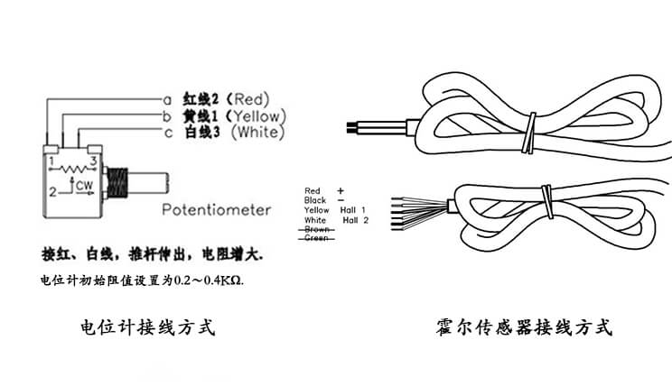 【說明書】這里一份詳細(xì)介紹小型推桿使用說明書，請查收!