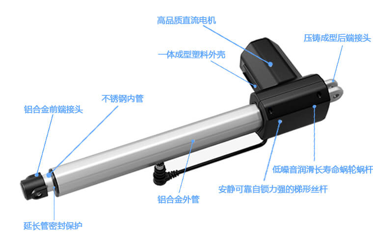推桿電機可選附件與小型推桿電機規(guī)格書詳細講解