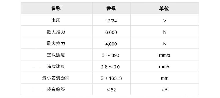醫(yī)療器械電動(dòng)推桿