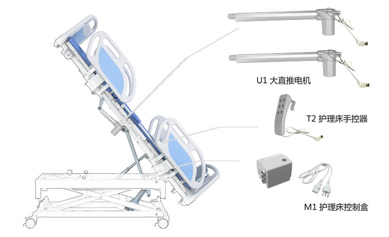 醫(yī)療器械電動(dòng)推桿應(yīng)用