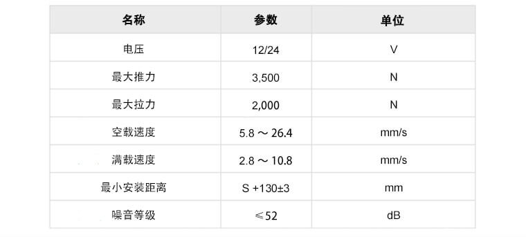 功能沙發(fā)電動推桿參數(shù)