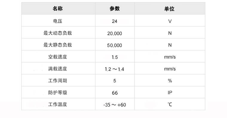 光伏太陽能追日推桿參數 光伏太陽能追日推桿參數