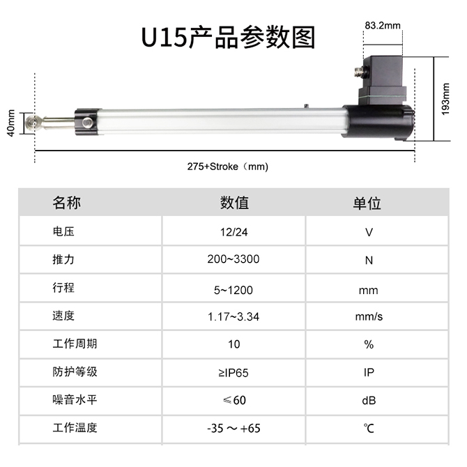 1630314092696685.jpg 太陽能塔式光熱追蹤電動(dòng)推桿U15-2.jpg